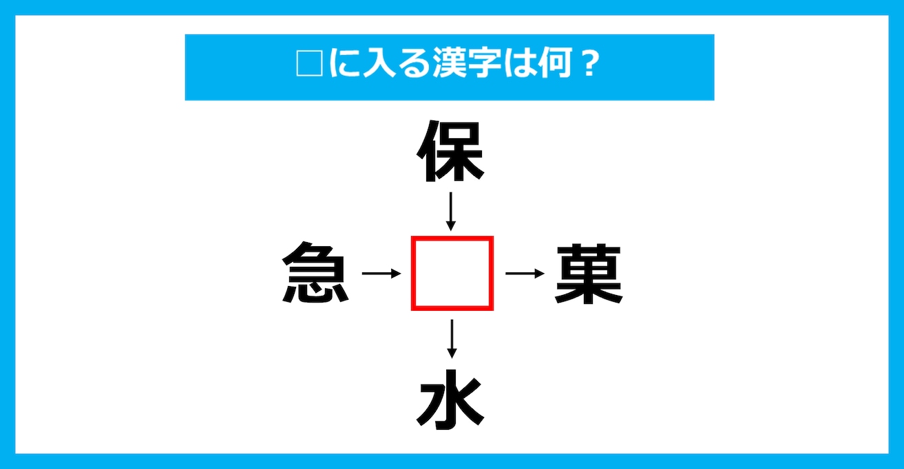 【漢字穴埋めクイズ】□に入る漢字は何？（第2880問）