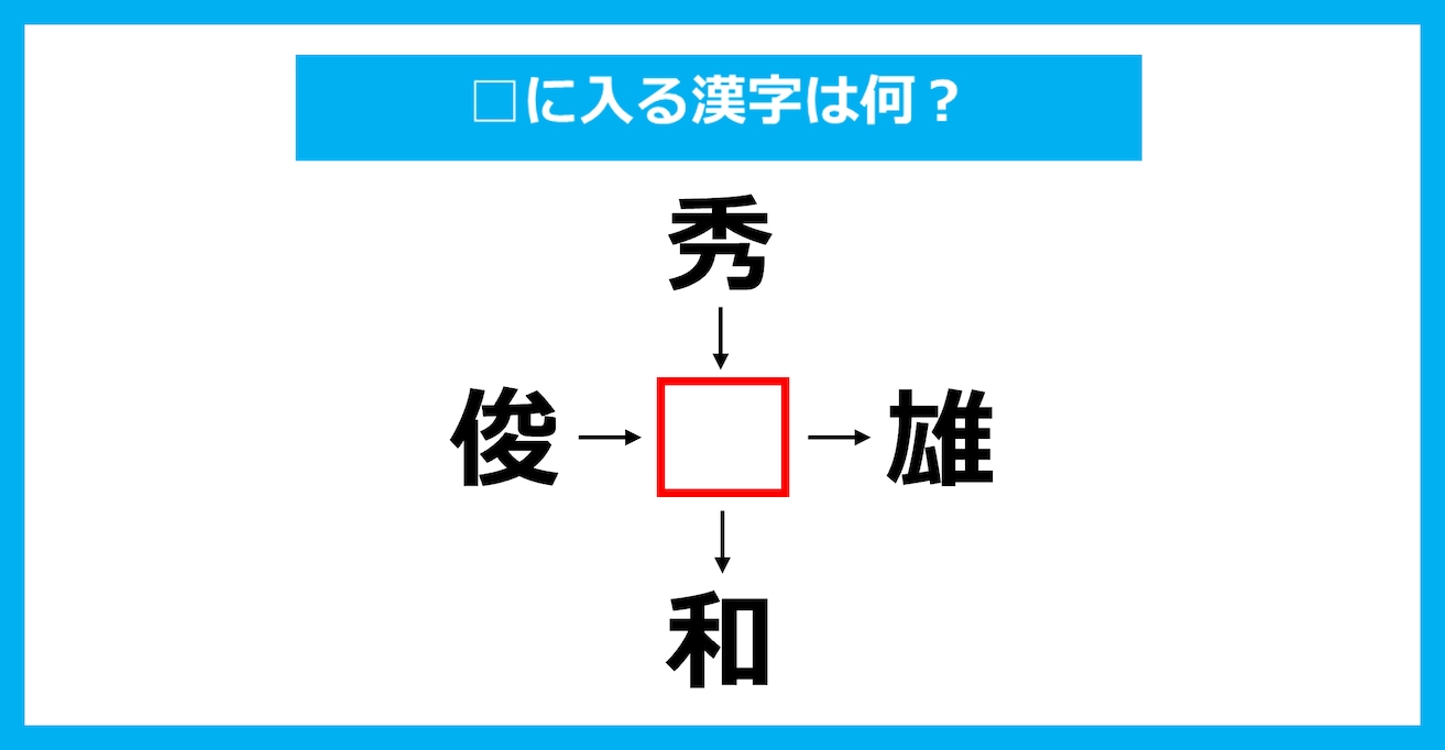 【漢字穴埋めクイズ】□に入る漢字は何？（第2882問）