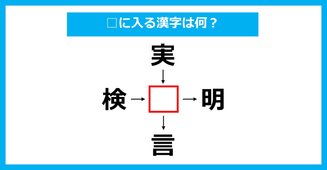 【漢字穴埋めクイズ】□に入る漢字は何？（第2920問）