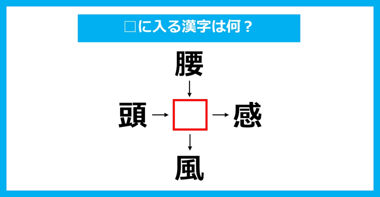 【漢字穴埋めクイズ】□に入る漢字は何？（第2972問）