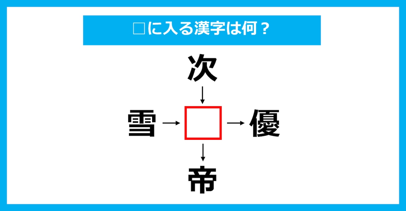 【漢字穴埋めクイズ】□に入る漢字は何？（第2976問）