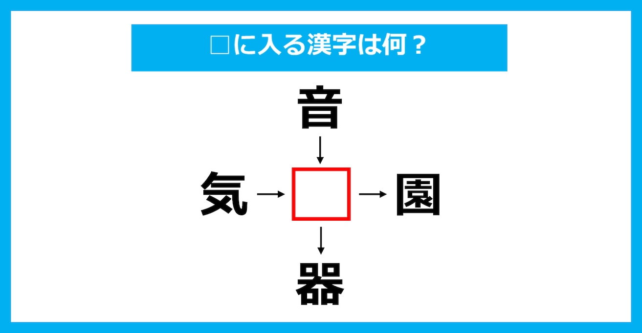 【漢字穴埋めクイズ】□に入る漢字は何？（第3001問）