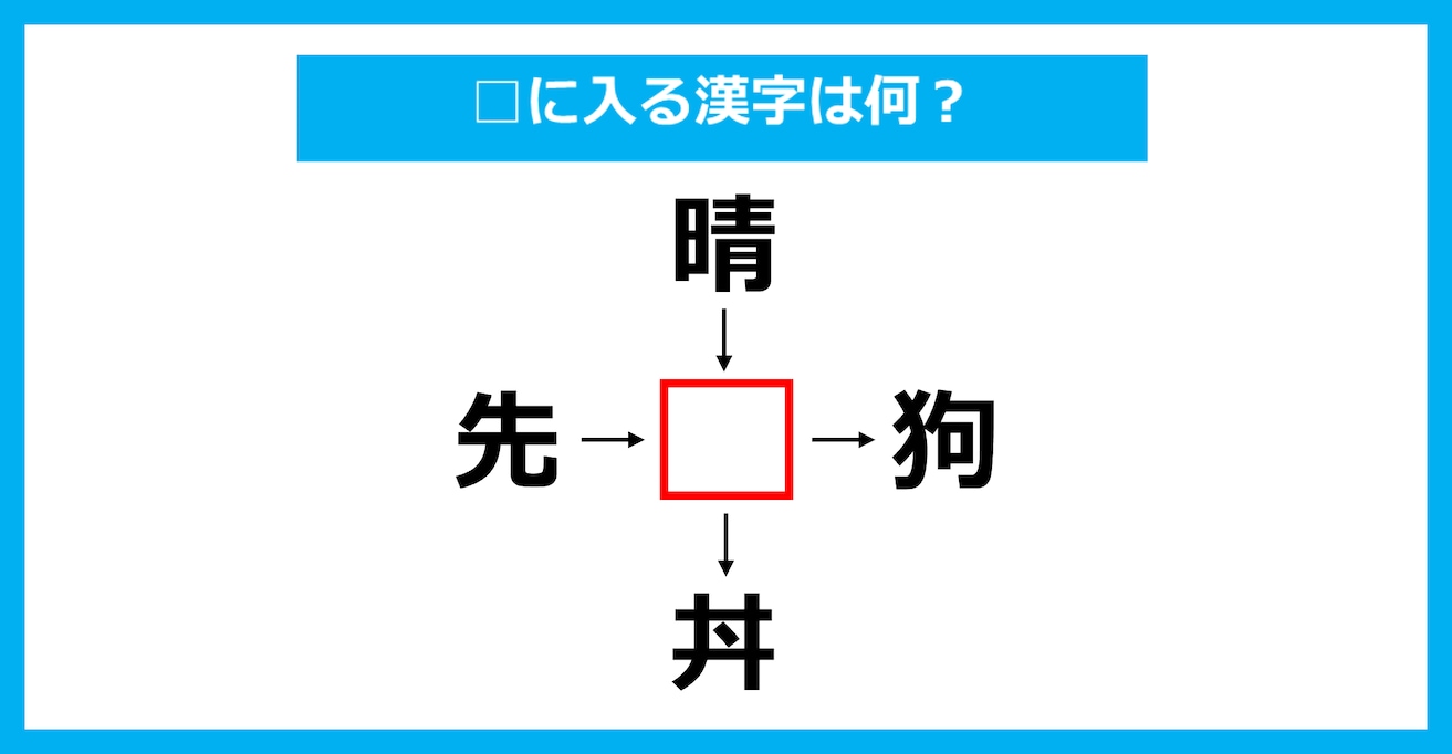 【漢字穴埋めクイズ】□に入る漢字は何？（第3002問）