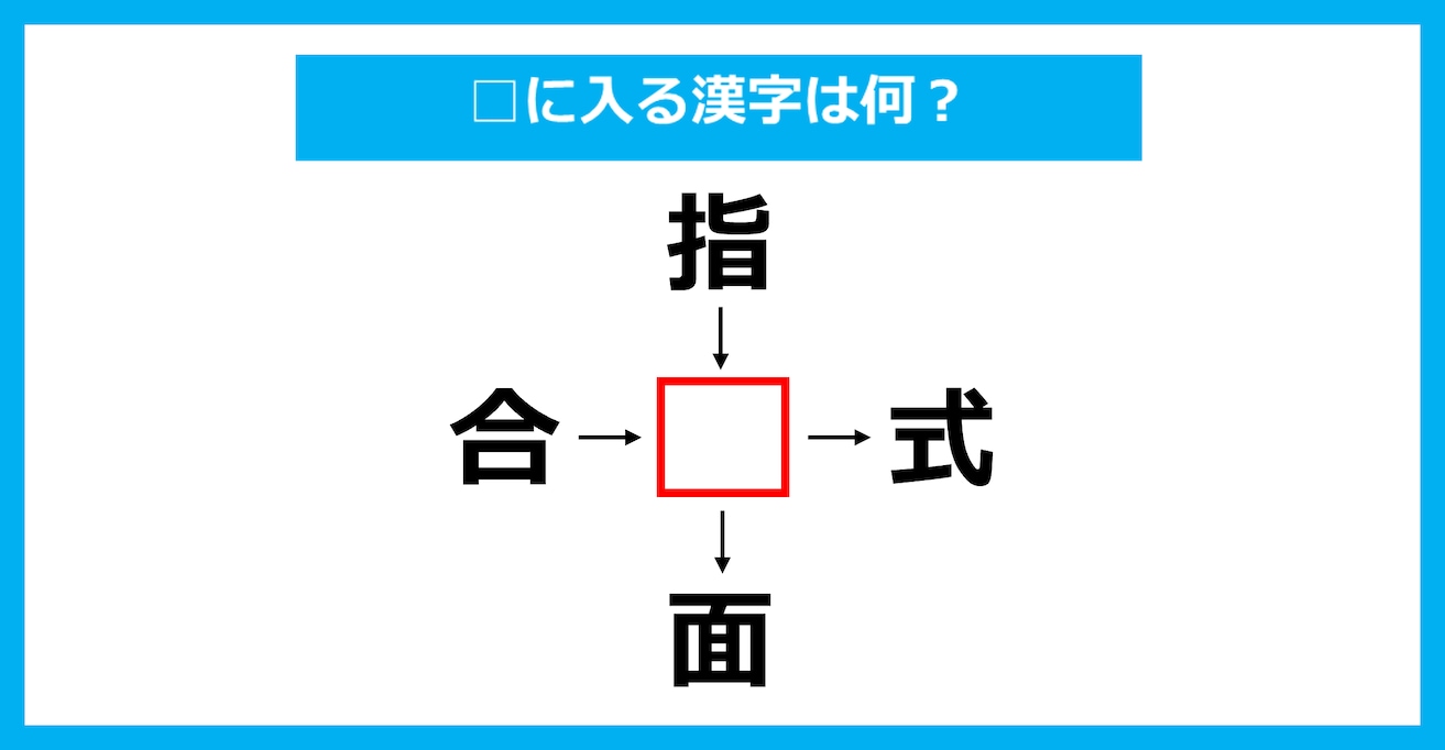 【漢字穴埋めクイズ】□に入る漢字は何？（第3003問）