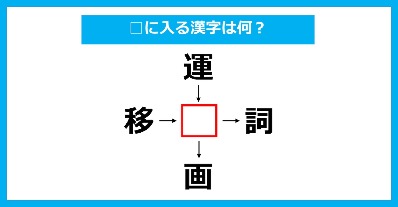 【漢字穴埋めクイズ】□に入る漢字は何？（第3004問）