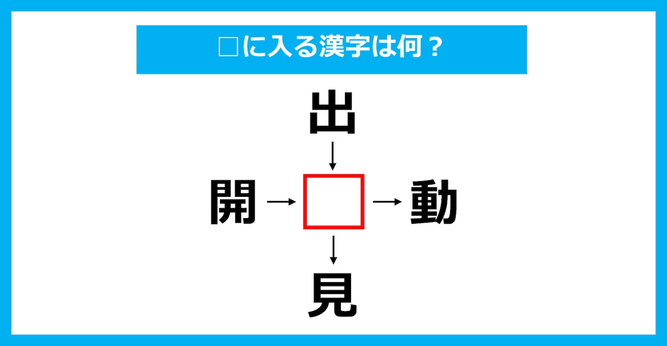 【漢字穴埋めクイズ】□に入る漢字は何？（第3005問）