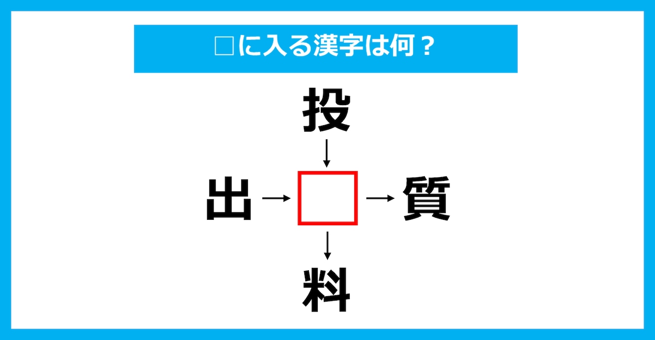 【漢字穴埋めクイズ】□に入る漢字は何？（第3006問）