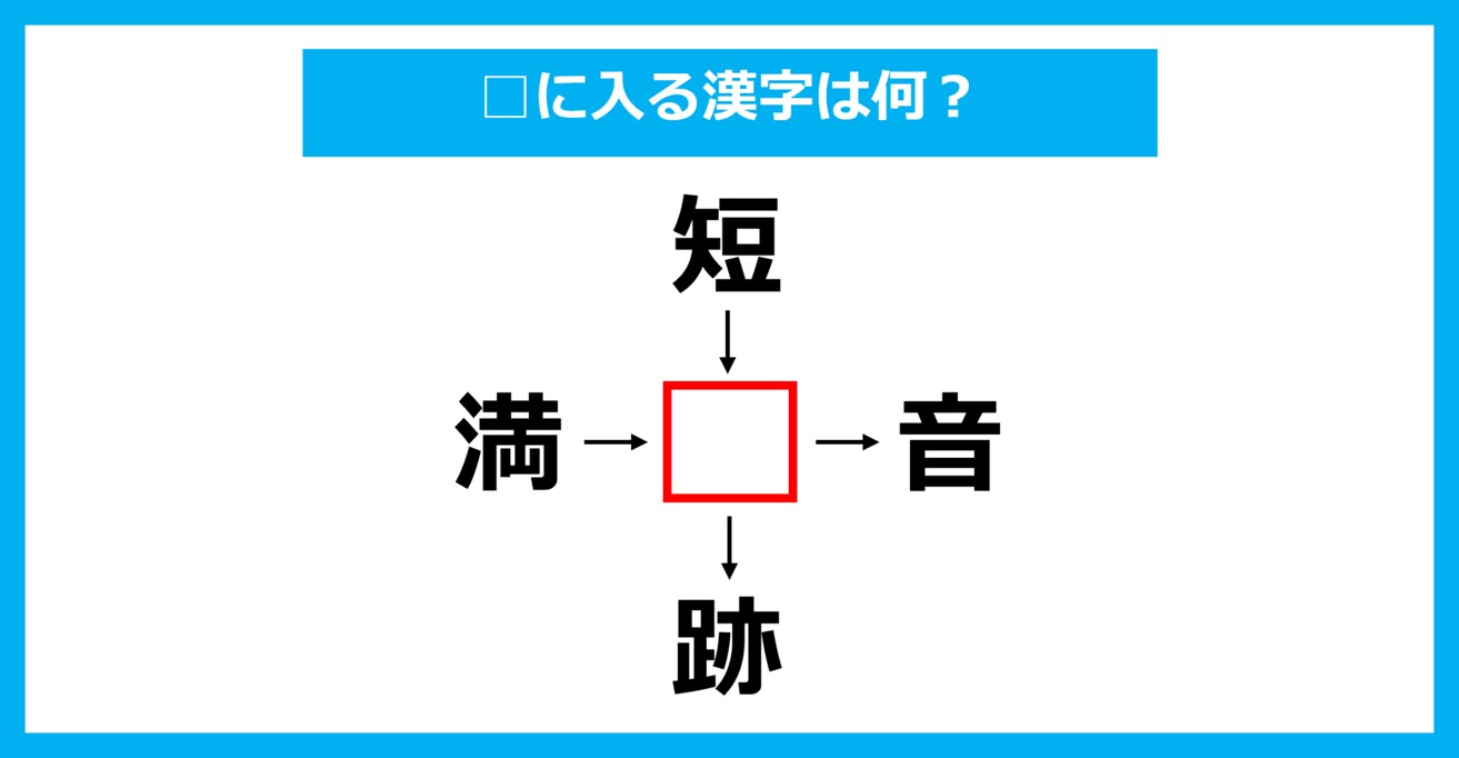 【漢字穴埋めクイズ】□に入る漢字は何？（第3128問）