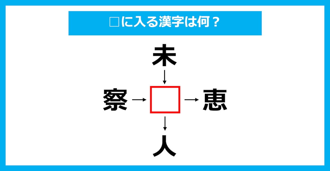 【漢字穴埋めクイズ】□に入る漢字は何？（第3129問）
