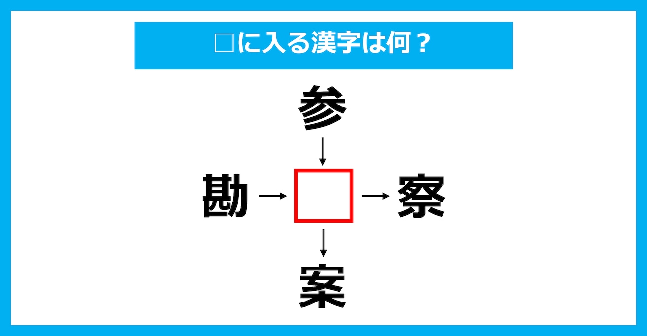 【漢字穴埋めクイズ】□に入る漢字は何？（第3130問）