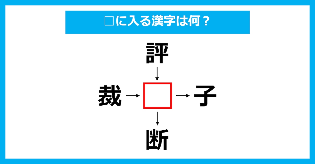 【漢字穴埋めクイズ】□に入る漢字は何？（第3131問）