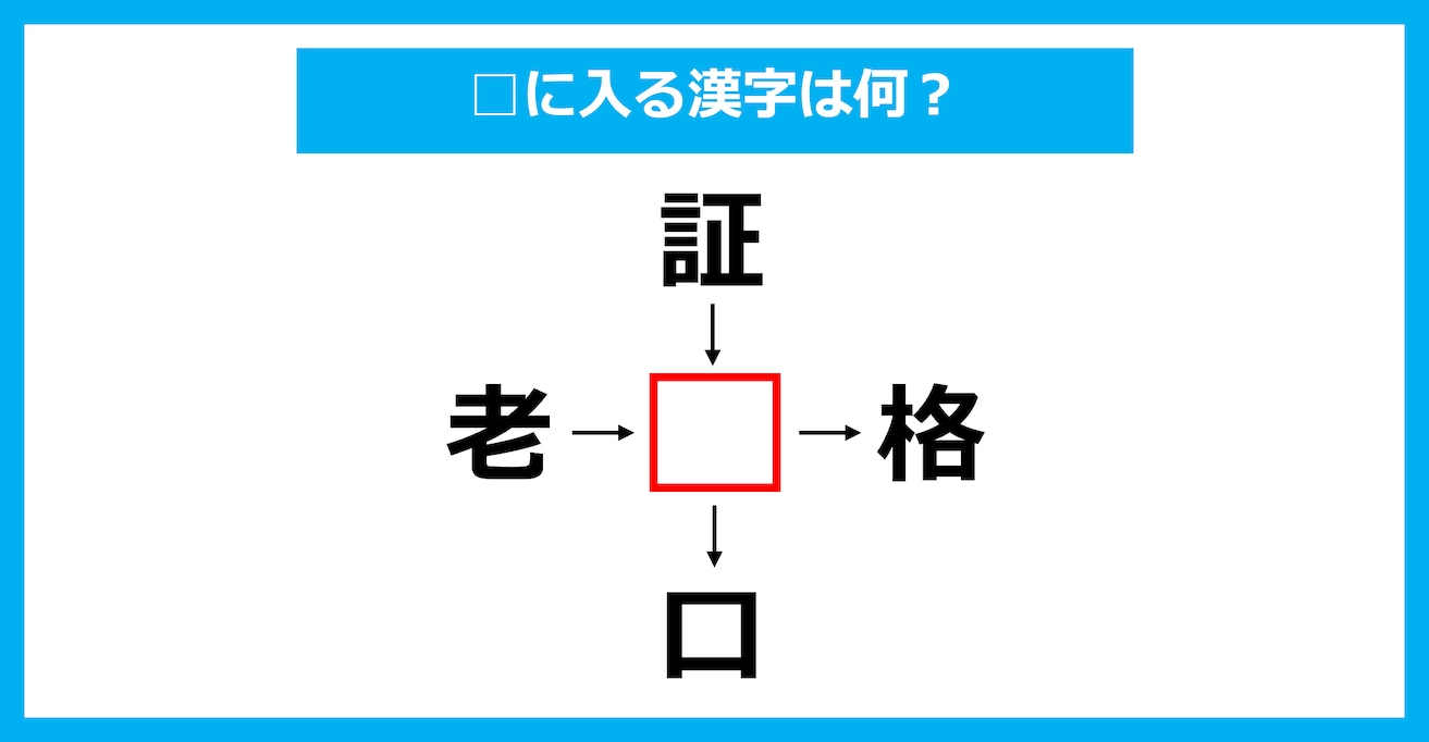 【漢字穴埋めクイズ】□に入る漢字は何？（第3142問）