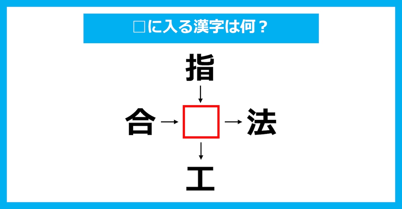 【漢字穴埋めクイズ】□に入る漢字は何？（第3155問）