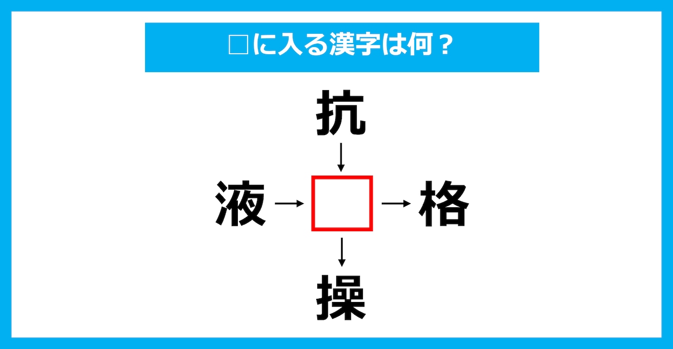 【漢字穴埋めクイズ】□に入る漢字は何？（第3167問）