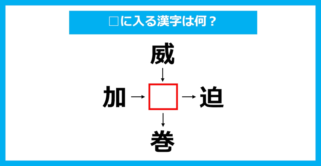 【漢字穴埋めクイズ】□に入る漢字は何？（第3180問）