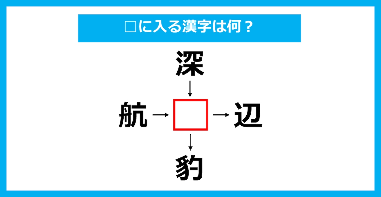 【漢字穴埋めクイズ】□に入る漢字は何？（第3188問）