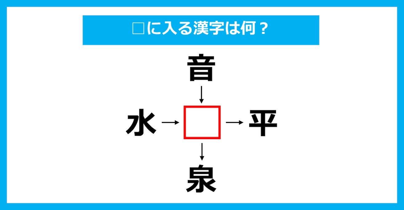 【漢字穴埋めクイズ】□に入る漢字は何？（第3202問）