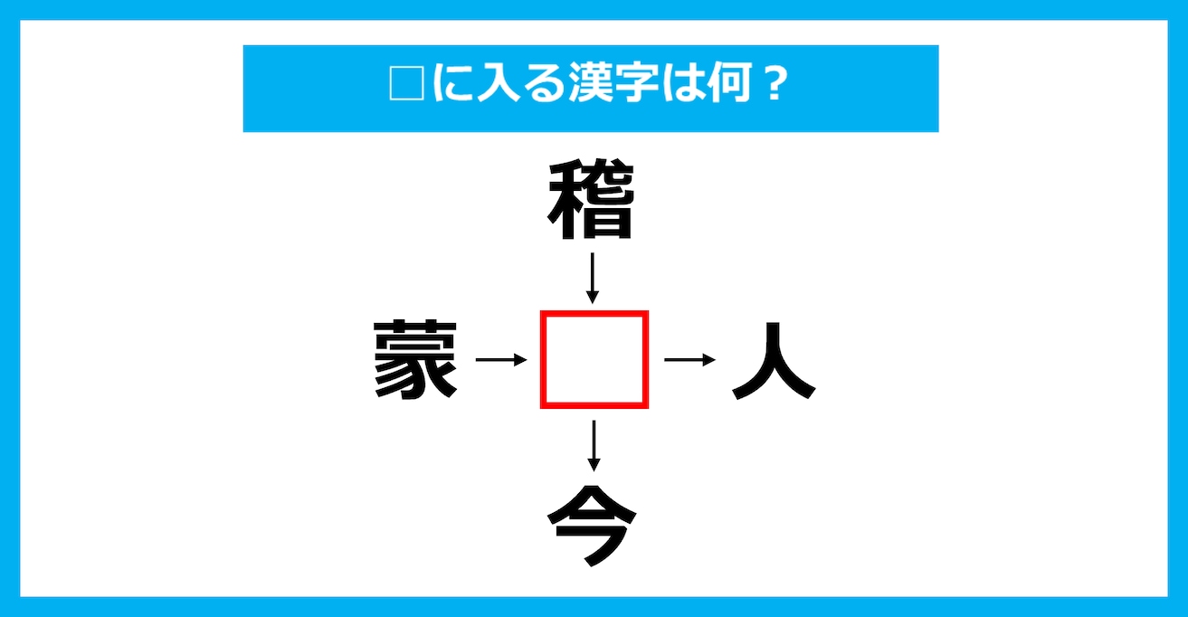 【漢字穴埋めクイズ】□に入る漢字は何？（第3204問）