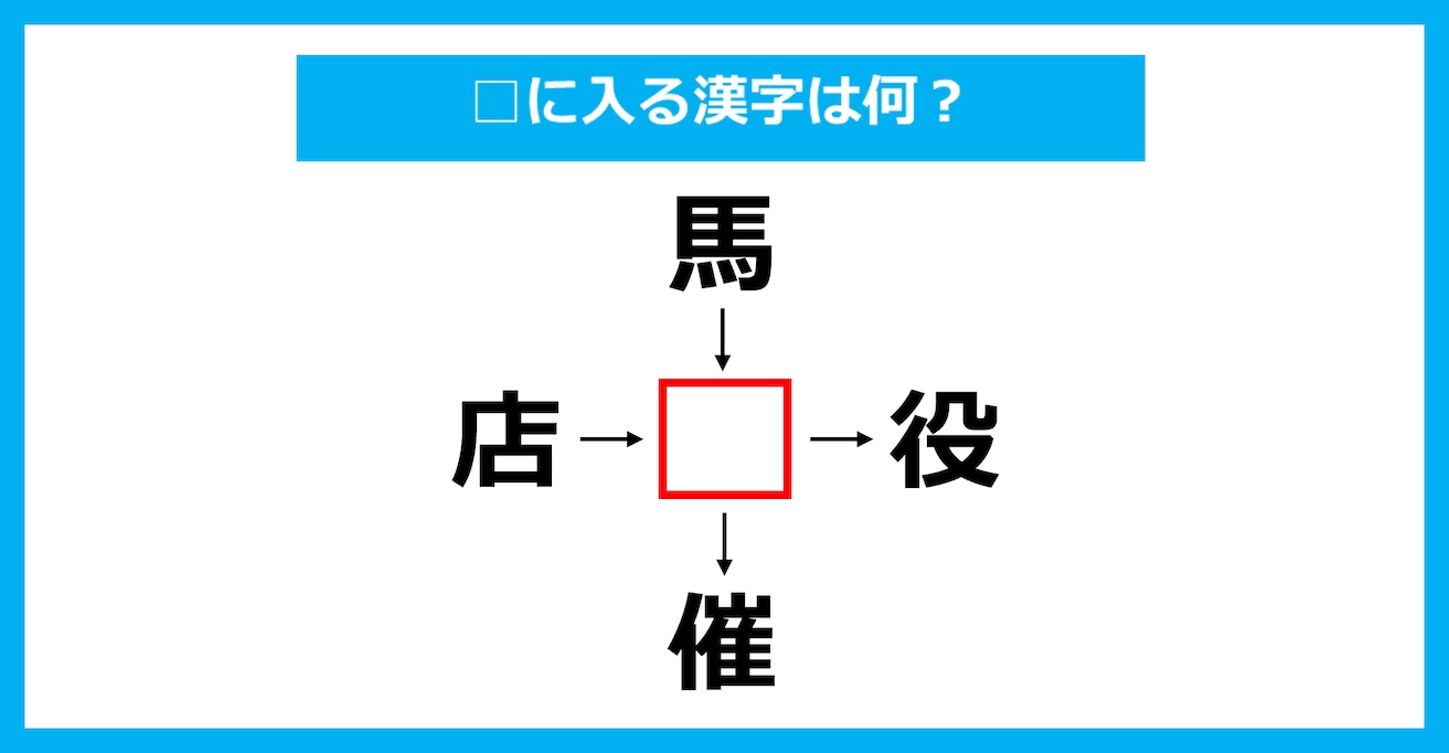 【漢字穴埋めクイズ】□に入る漢字は何？（第3218問）