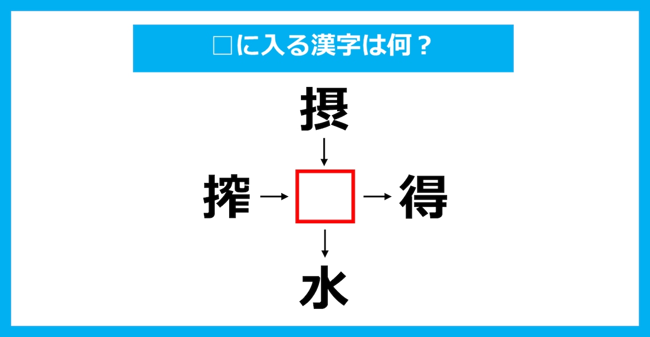 【漢字穴埋めクイズ】□に入る漢字は何？（第3219問）