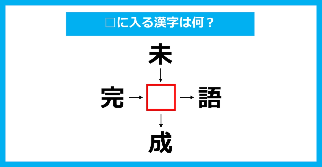 【漢字穴埋めクイズ】□に入る漢字は何？（第3223問）