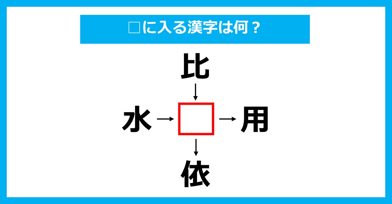 【漢字穴埋めクイズ】□に入る漢字は何？（第3224問）