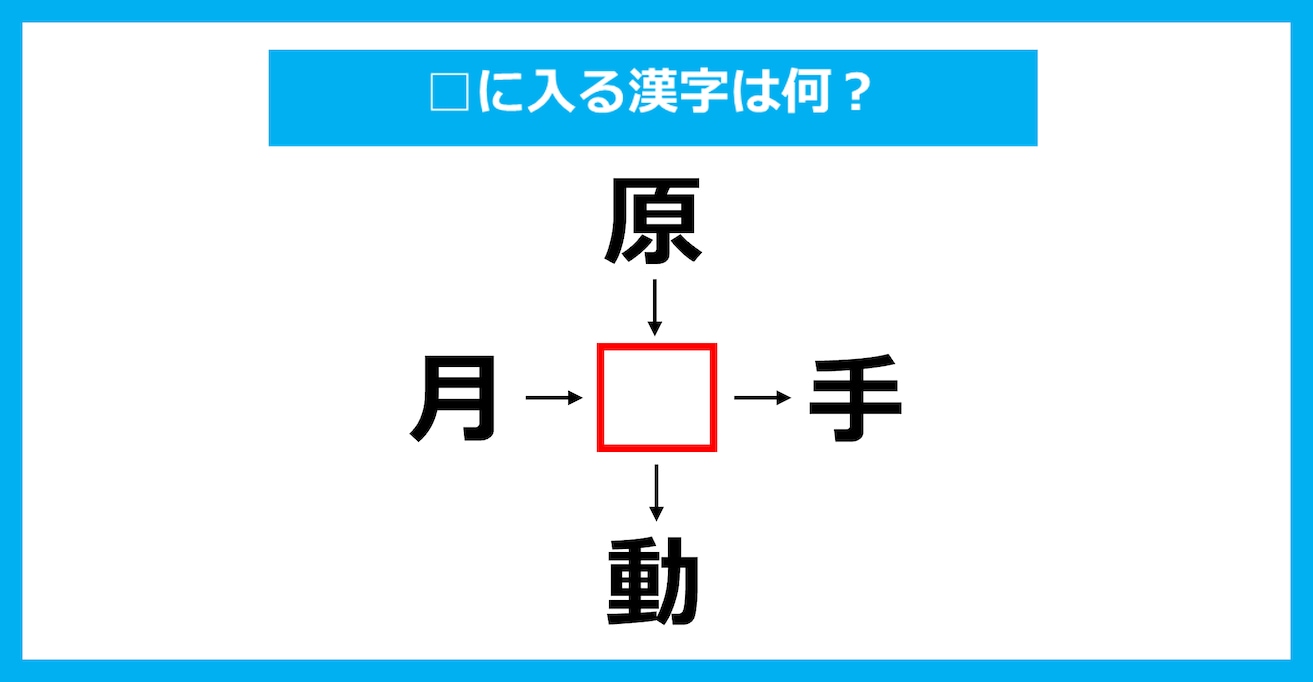 【漢字穴埋めクイズ】□に入る漢字は何？（第3226問）