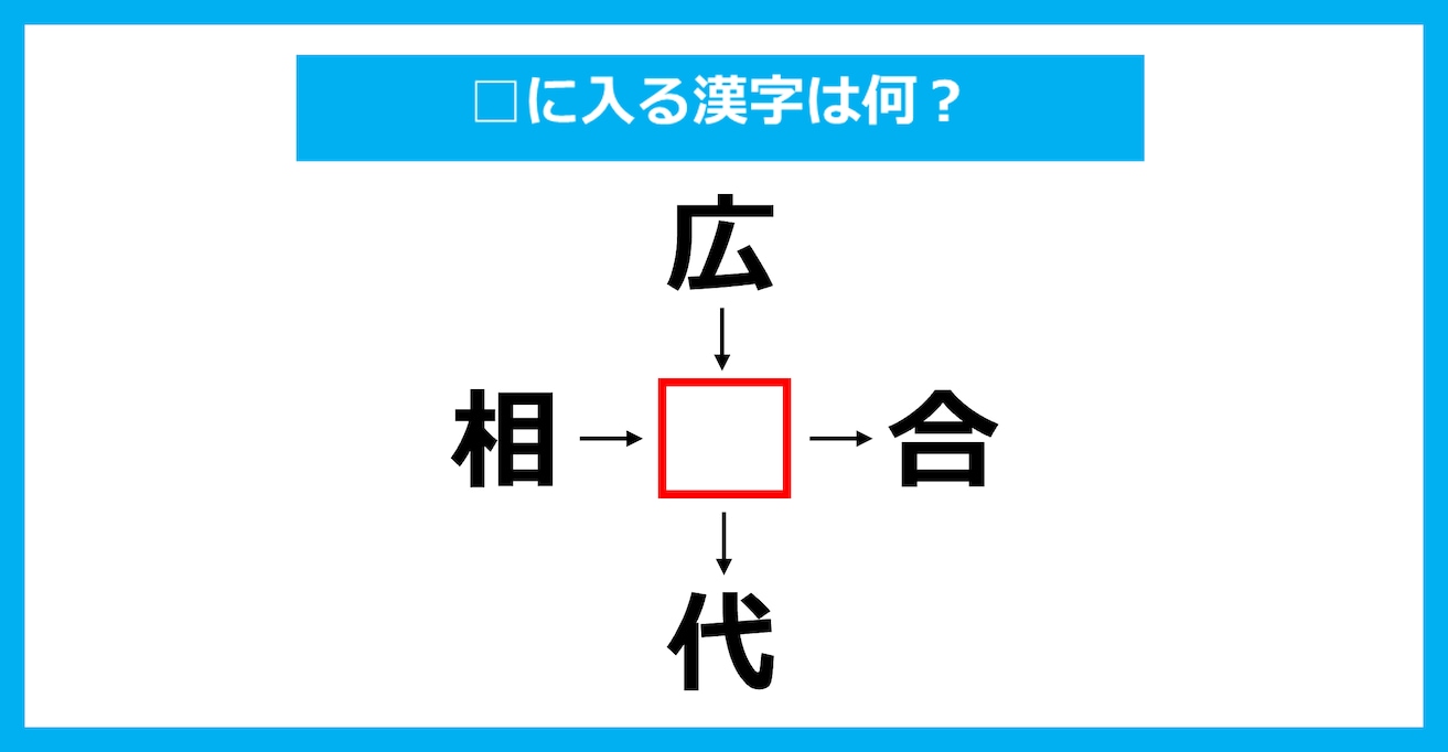 【漢字穴埋めクイズ】□に入る漢字は何？（第3230問）