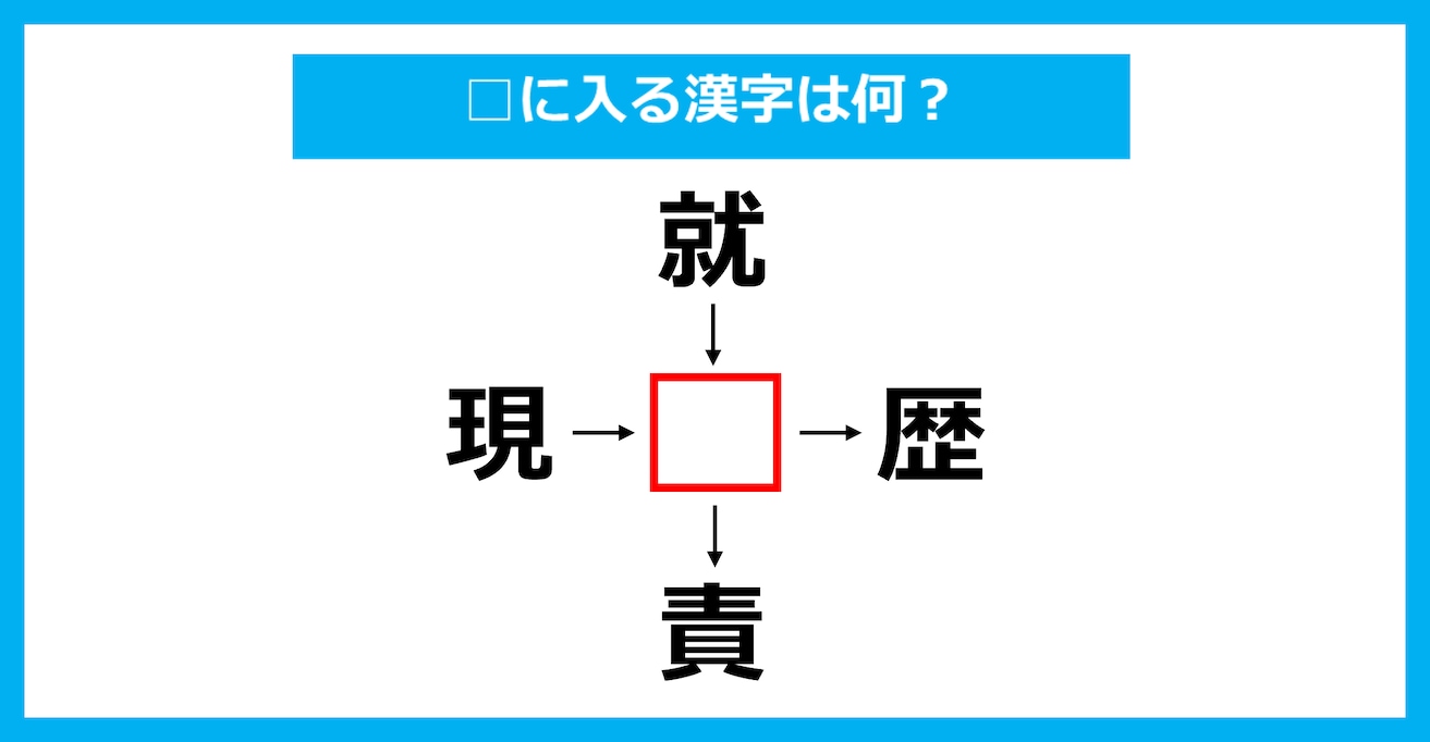 【漢字穴埋めクイズ】□に入る漢字は何？（第3231問）