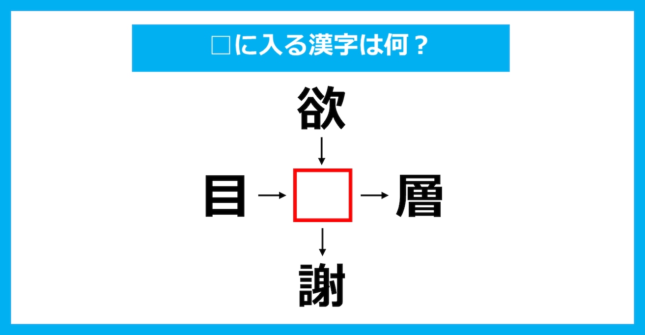 【漢字穴埋めクイズ】□に入る漢字は何？（第3233問）