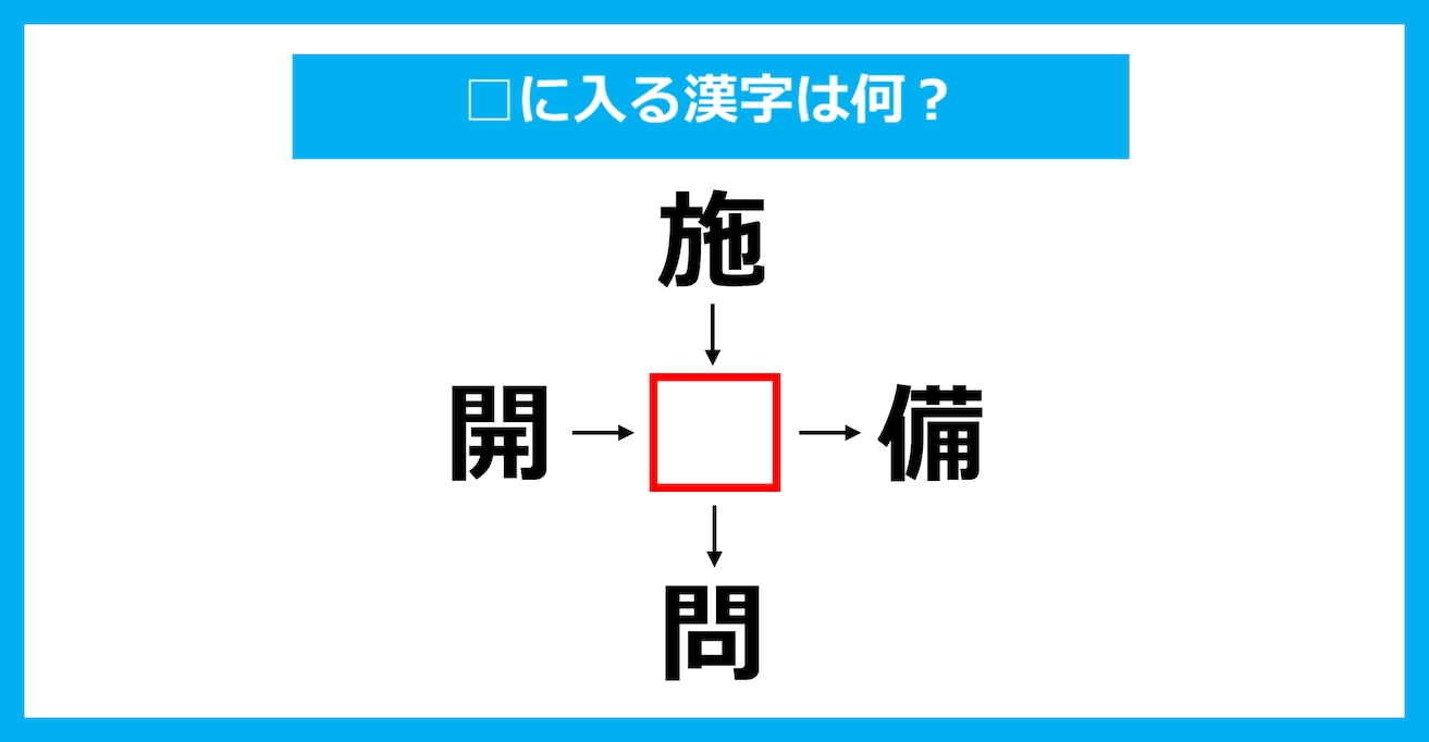 【漢字穴埋めクイズ】□に入る漢字は何？（第3237問）