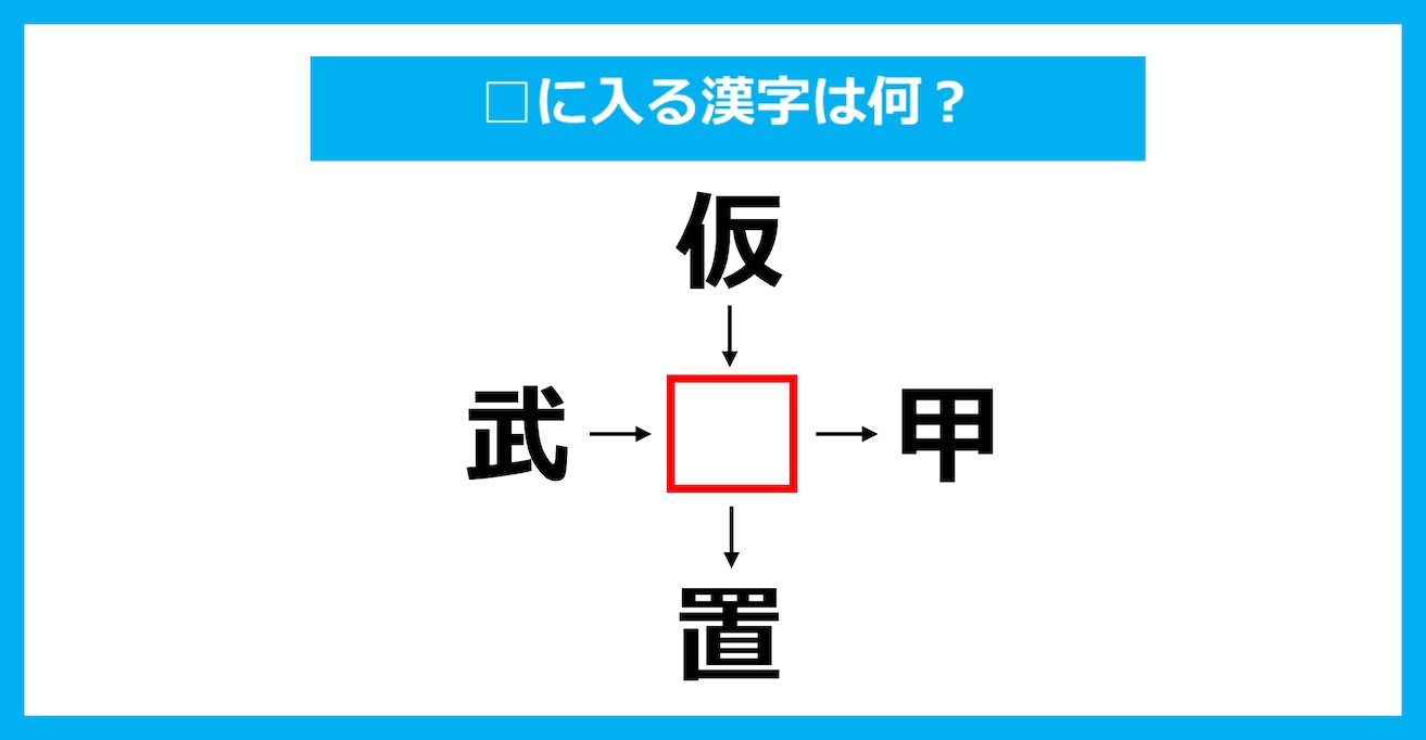 【漢字穴埋めクイズ】□に入る漢字は何？（第3242問）
