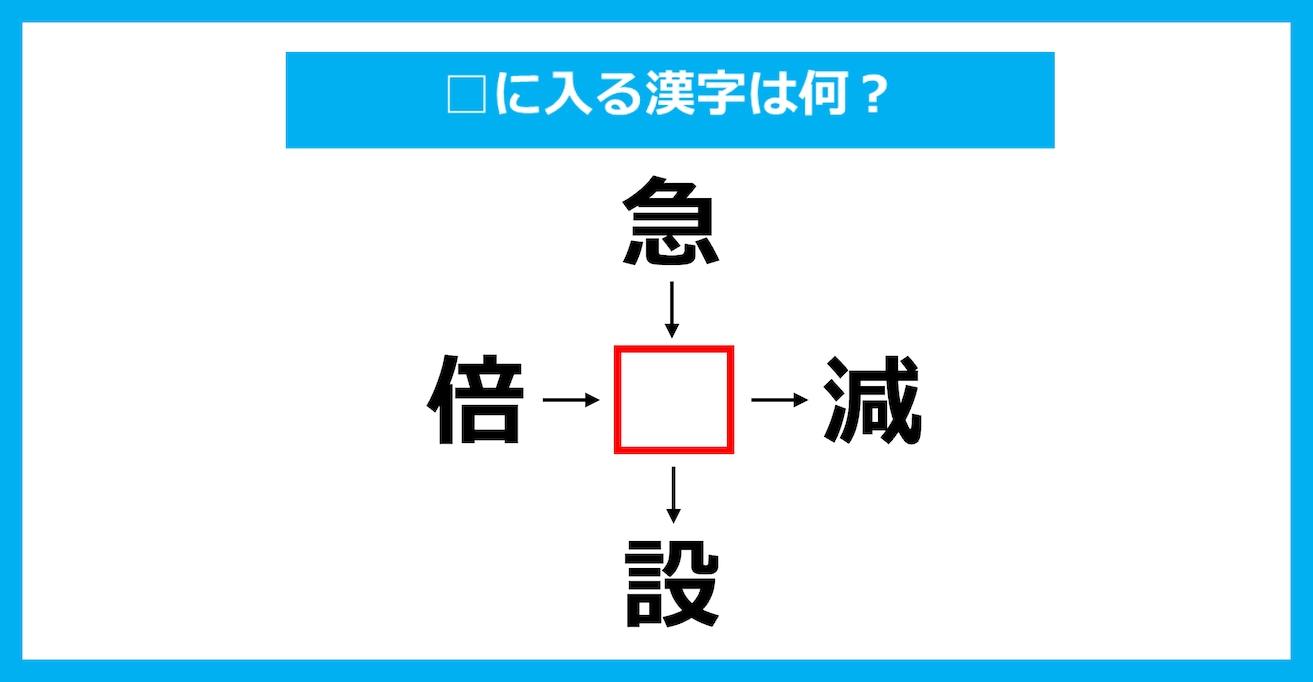 【漢字穴埋めクイズ】□に入る漢字は何？（第3245問）