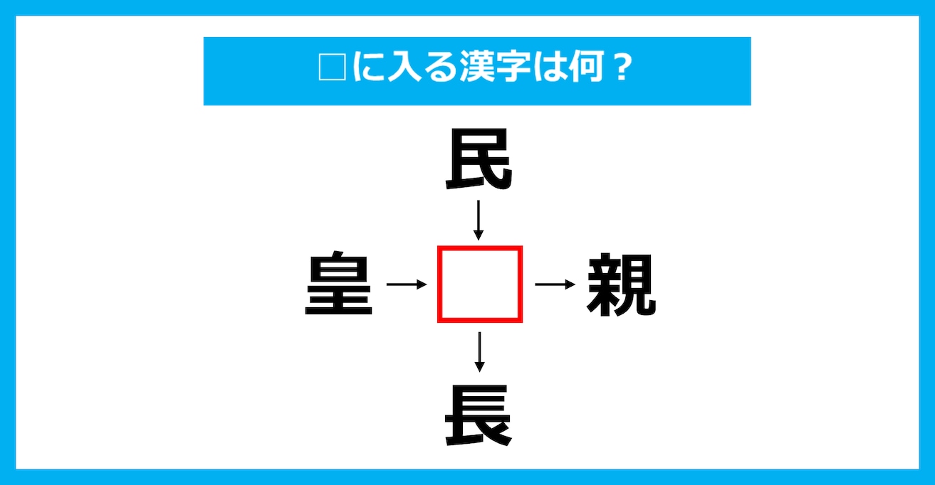【漢字穴埋めクイズ】□に入る漢字は何？（第3246問）