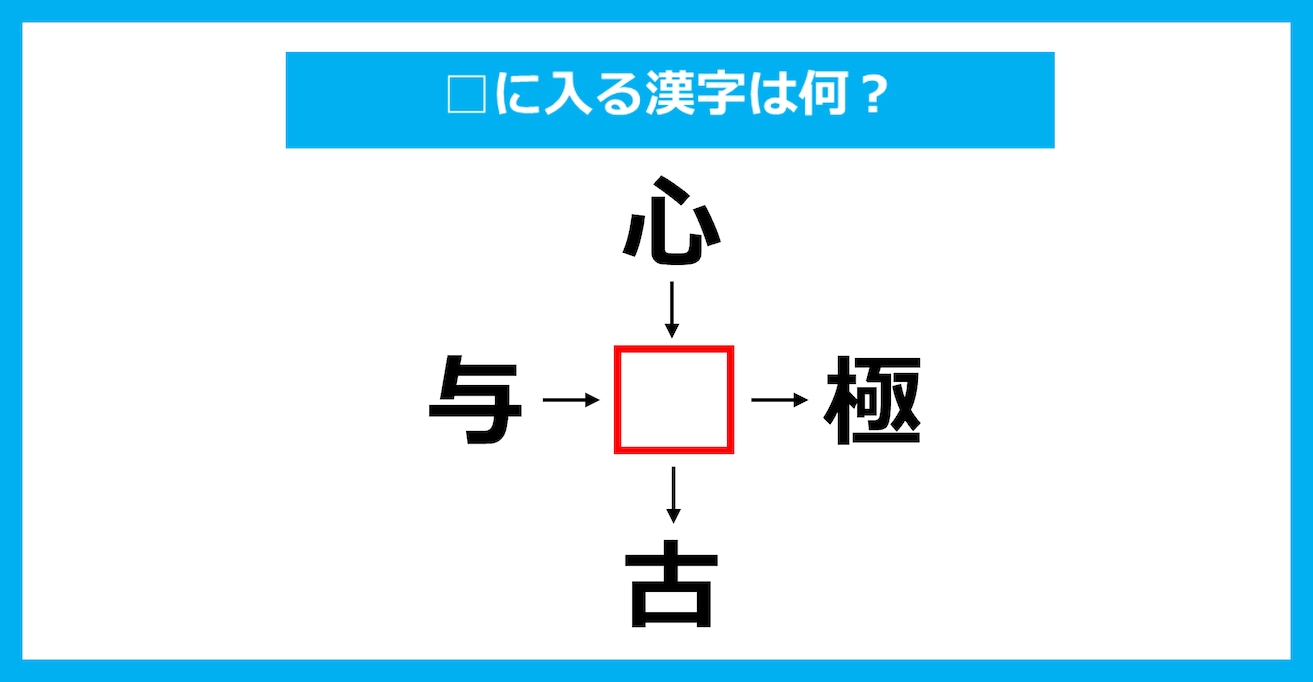 【漢字穴埋めクイズ】□に入る漢字は何？（第3248問）