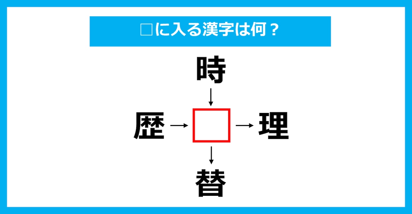 【漢字穴埋めクイズ】□に入る漢字は何？（第3249問）