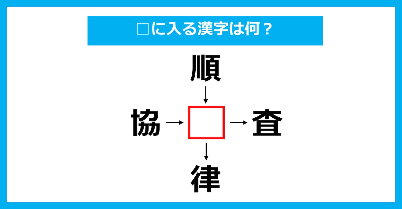 【漢字穴埋めクイズ】□に入る漢字は何？（第3253問）