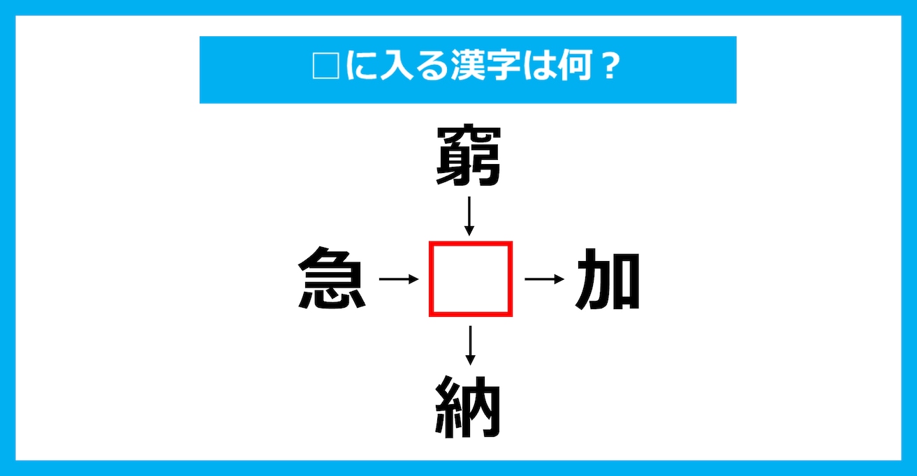 【漢字穴埋めクイズ】□に入る漢字は何？（第3255問）
