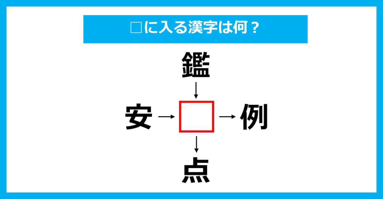 【漢字穴埋めクイズ】□に入る漢字は何？（第3257問）