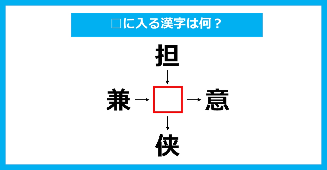 【漢字穴埋めクイズ】□に入る漢字は何？（第3263問）