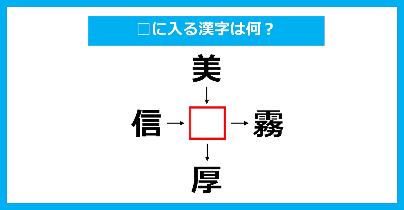 【漢字穴埋めクイズ】□に入る漢字は何？（第3266問）