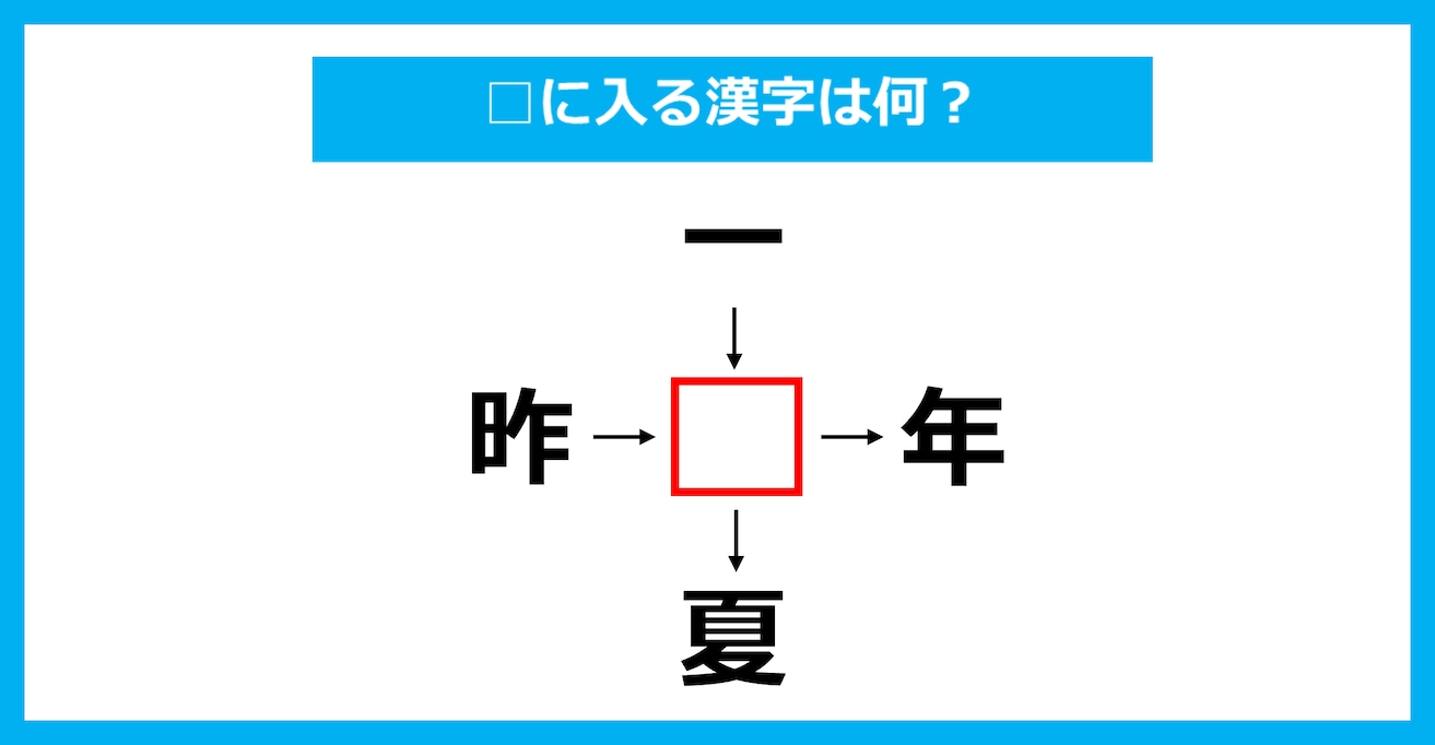 【漢字穴埋めクイズ】□に入る漢字は何？（第3268問）