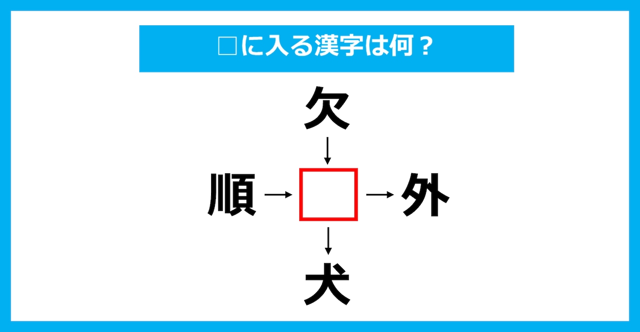 【漢字穴埋めクイズ】□に入る漢字は何？（第3269問）