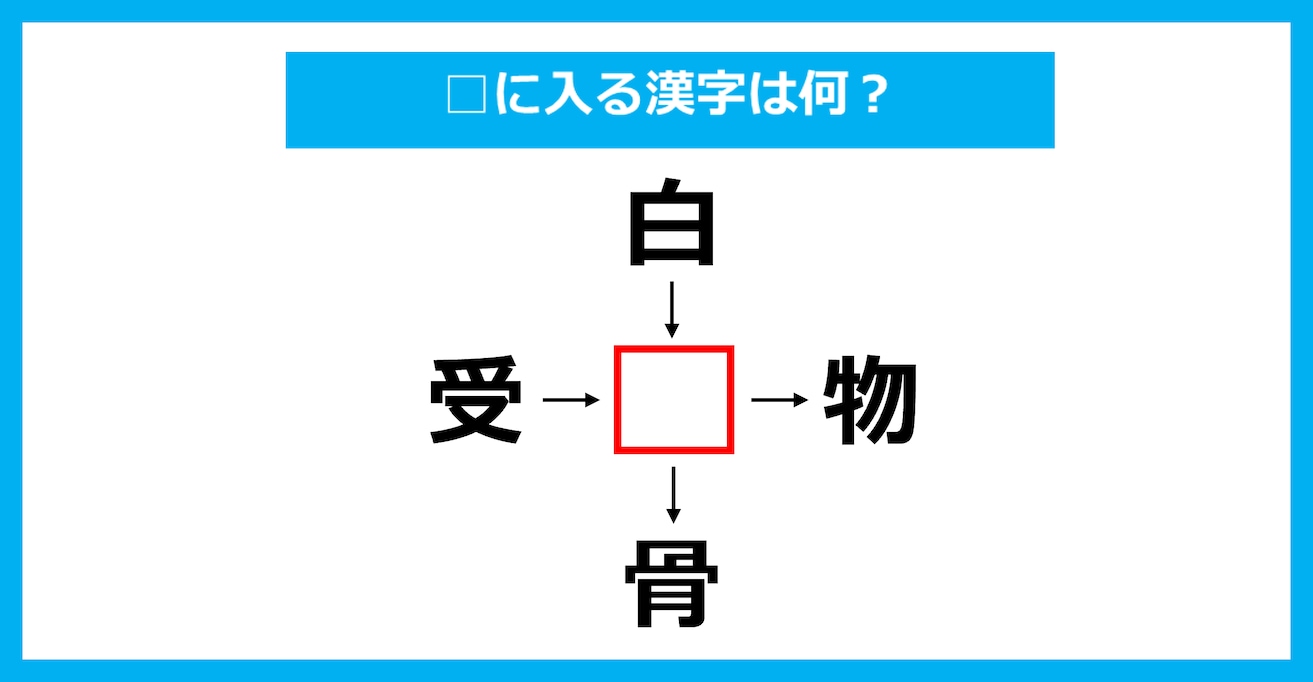 【漢字穴埋めクイズ】□に入る漢字は何？（第3270問）
