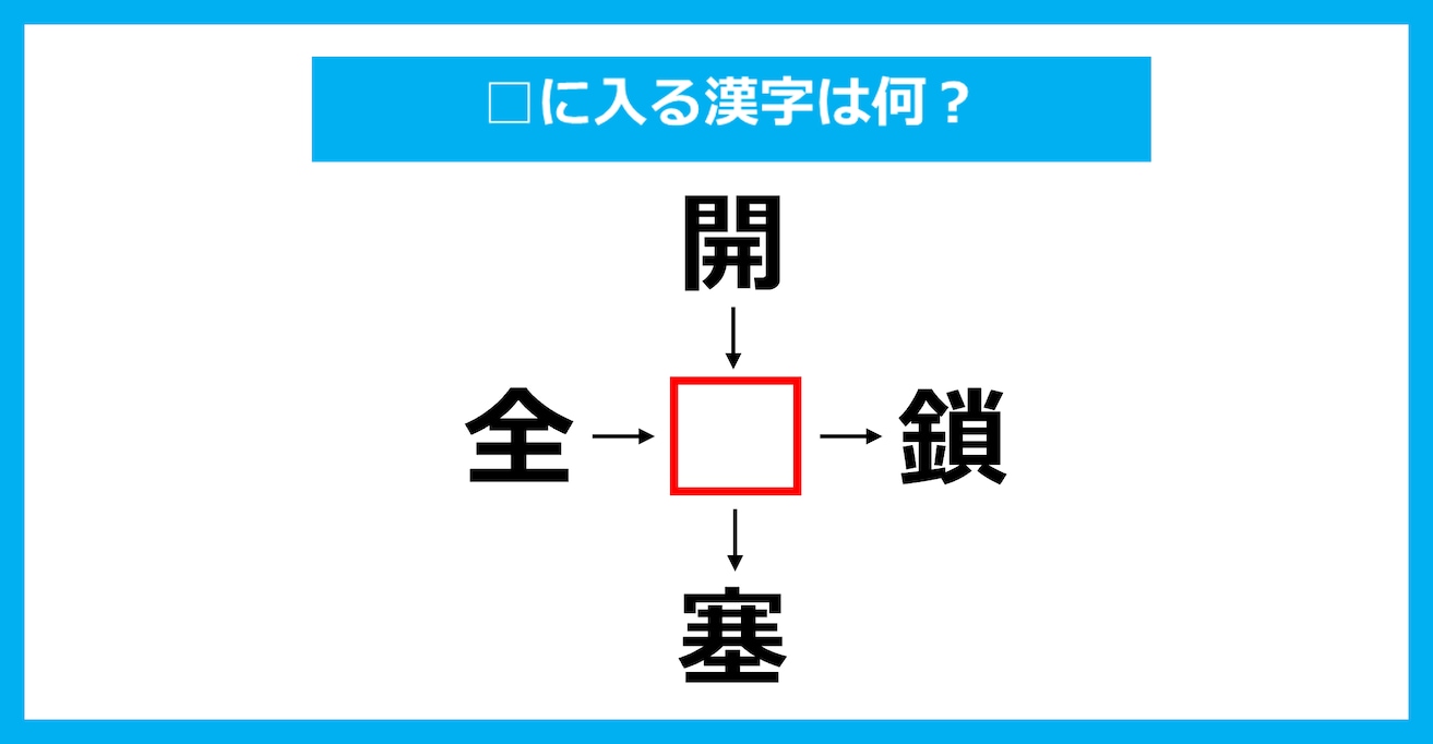 【漢字穴埋めクイズ】□に入る漢字は何？（第3271問）