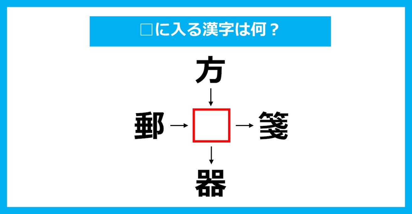 【漢字穴埋めクイズ】□に入る漢字は何？（第3272問）