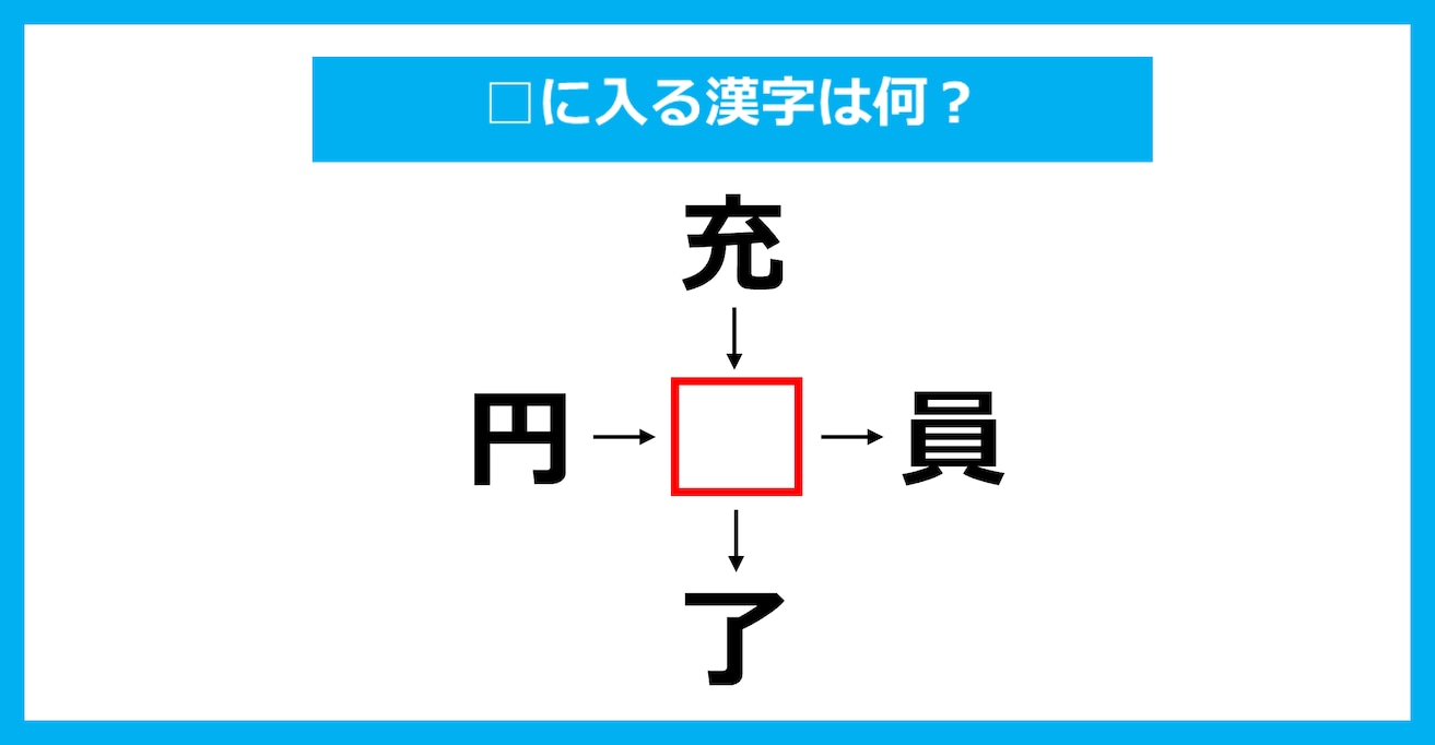 【漢字穴埋めクイズ】□に入る漢字は何？（第3276問）