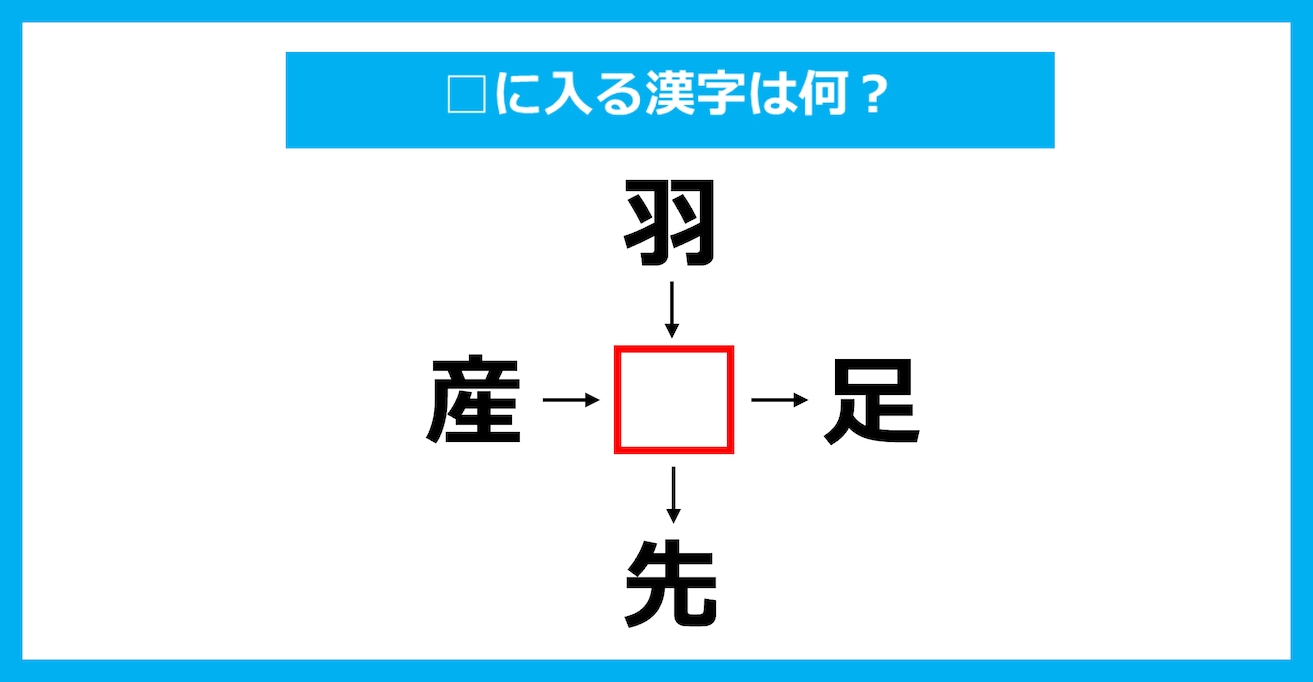 【漢字穴埋めクイズ】□に入る漢字は何？（第3278問）