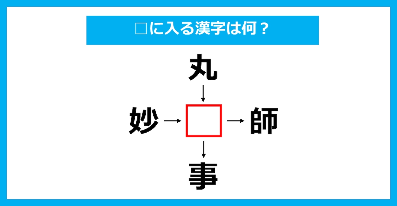 【漢字穴埋めクイズ】□に入る漢字は何？（第3279問）