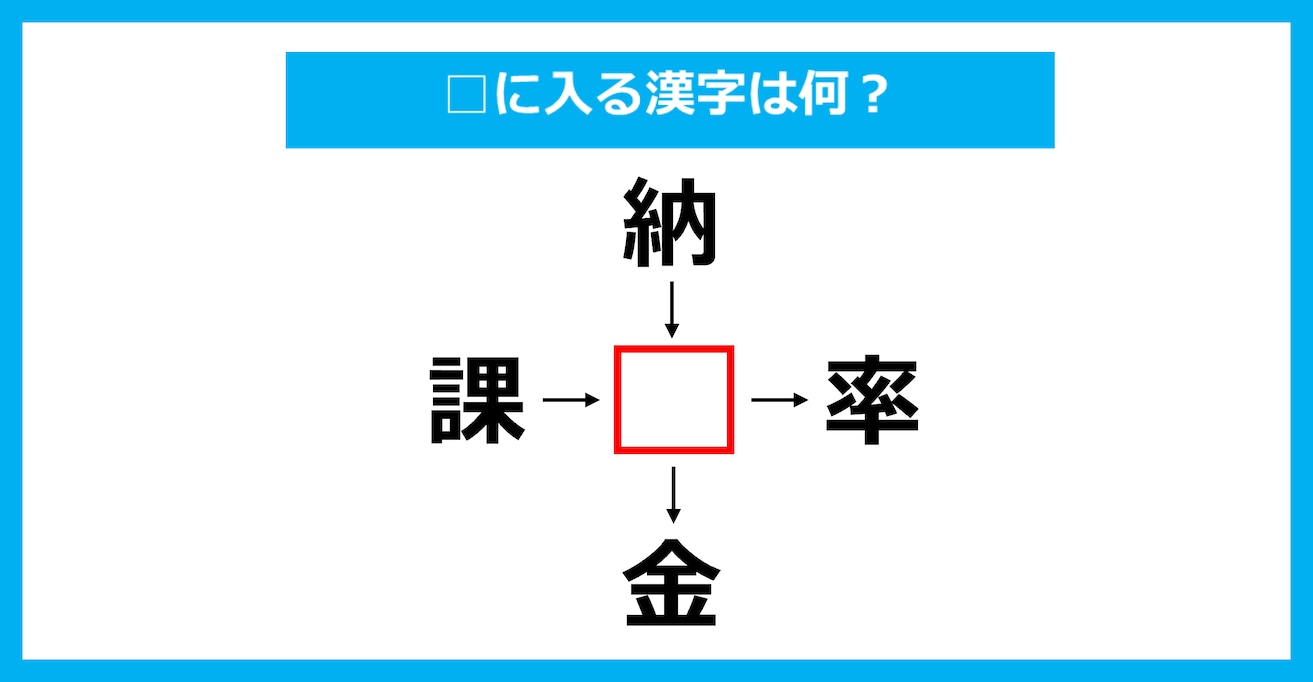 【漢字穴埋めクイズ】□に入る漢字は何？（第3288問）